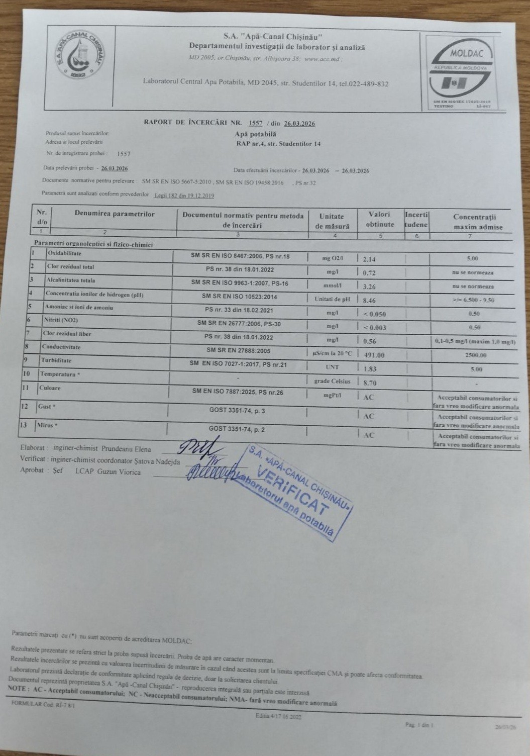 Apa din Nistru este sigură: nu există riscuri pentru alimentarea Chișinăului